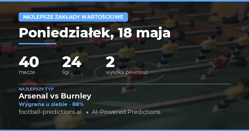 Najlepsze zakłady na mecze piłki nożnej w dniu 18 maja 2026