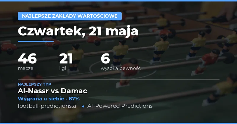 Najlepsze Wartościowe Zakłady na Piłkę Nożną - 21 Maja 2026