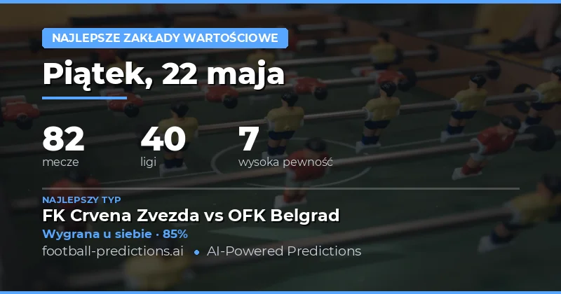 Najlepsze typy piłkarskie na 22 maja 2026