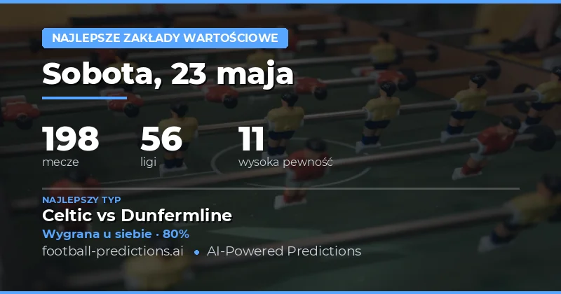 Najlepsze zakłady na piątkowe mecze: analiza rynku