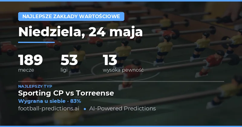 Najlepsze zakłady i prognozy na 24 maja 2026 roku