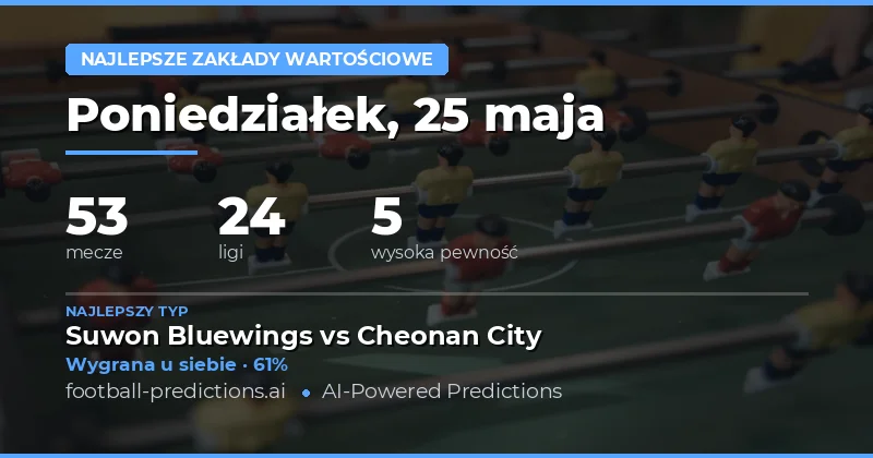 Najlepsze typy na mecze piłki nożnej na 25 maja 2026