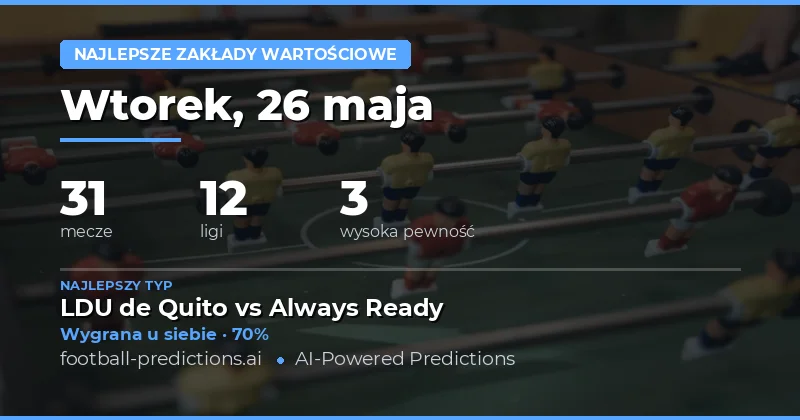 Najlepsze okazje do zakładów na 26 maja 2026