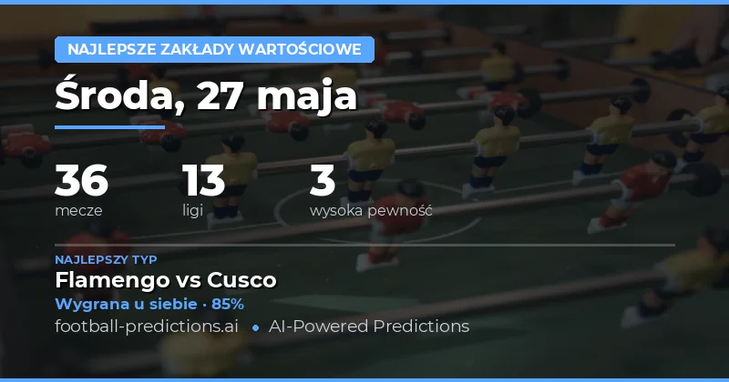 Najlepsze zakłady na 27 maja 2026 roku
