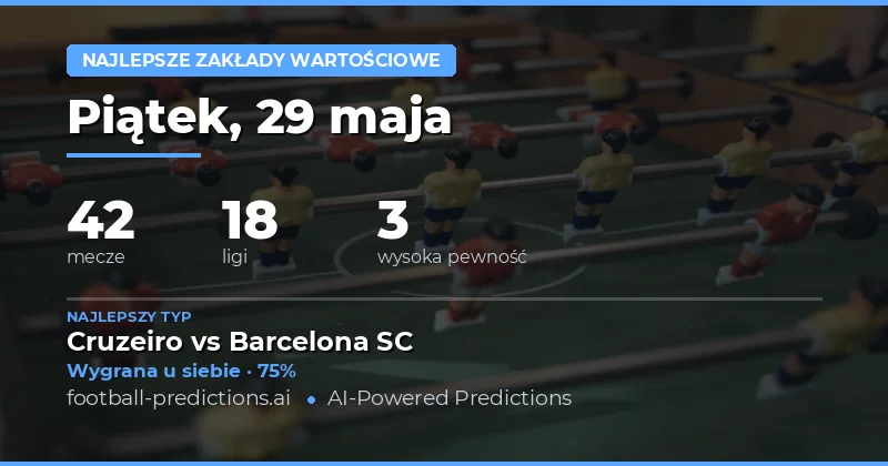 Najlepsze zakłady na piątkowe mecze 29 maja 2026