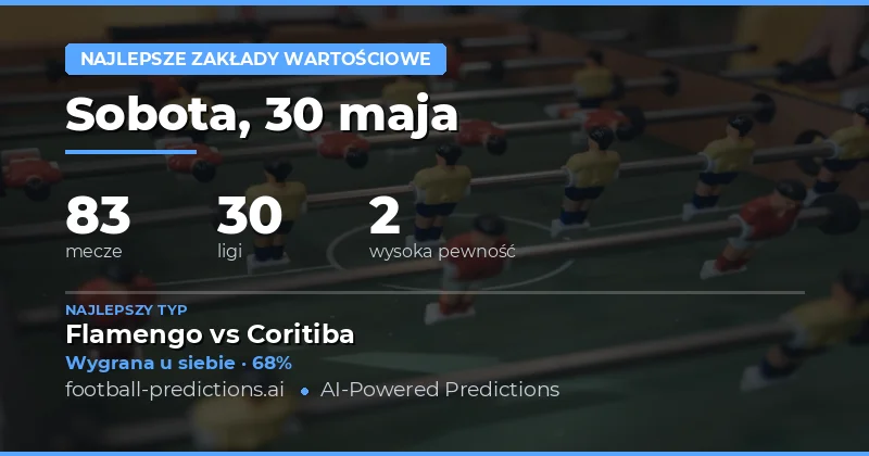 Najlepsze zakłady na piłkę nożną: 30 maja 2026