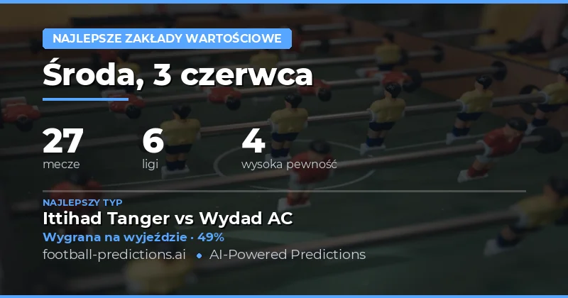 Najlepsze typy na dziś: znajdź swoją przewagę