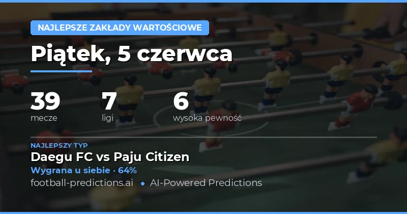 Wprowadzenie do analizy value bets na 5 czerwca 2026