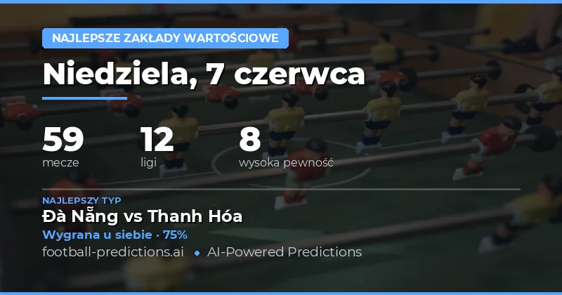 Wprowadzenie do Value Bets na 7 Czerwca 2026