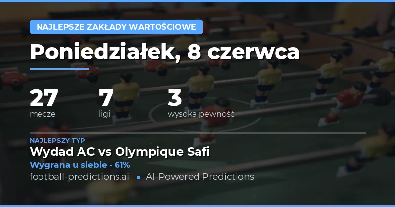 Wprowadzenie do strategii value bets