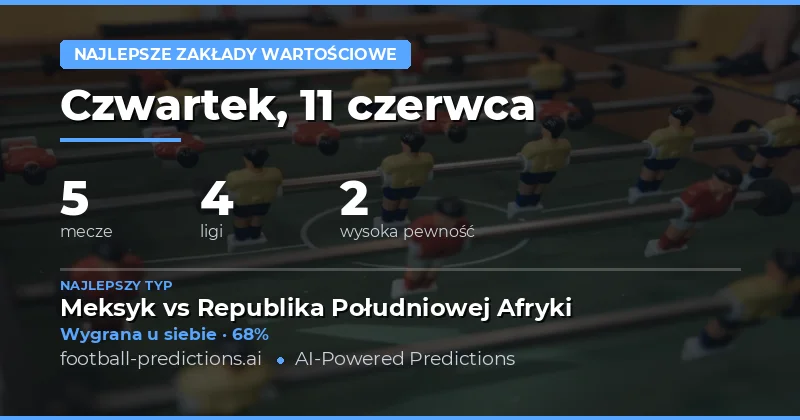 Value Bets na dziś: Szukamy zawyżonych kursów