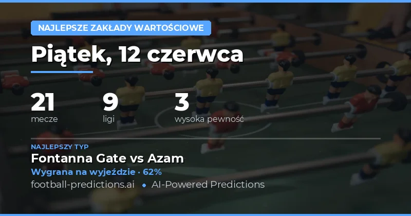 Strategia value betting: Jak wykorzystać nieefektywności rynku bukmacherskiego