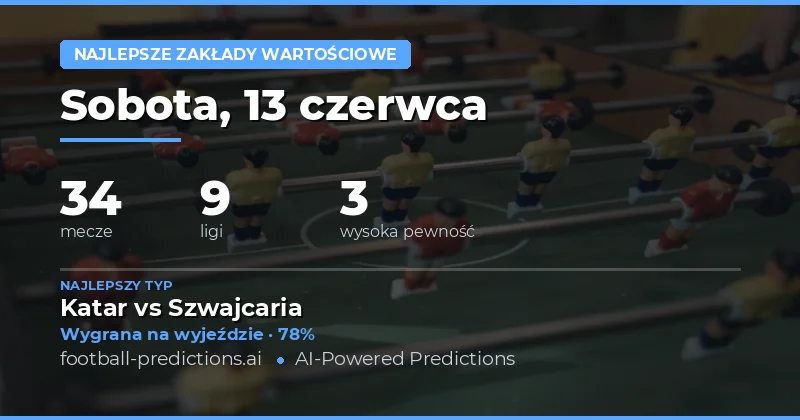 Strategia typów wartościowych na sobotę 13 czerwca 2026
