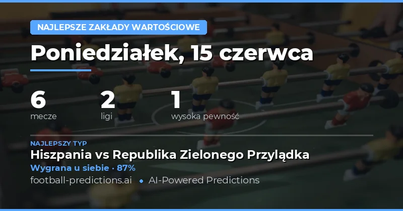 Najlepsze typy na 15 czerwca 2026