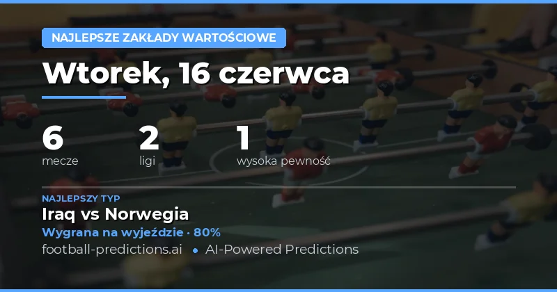 Top Value Bets na 16 Cze 2026