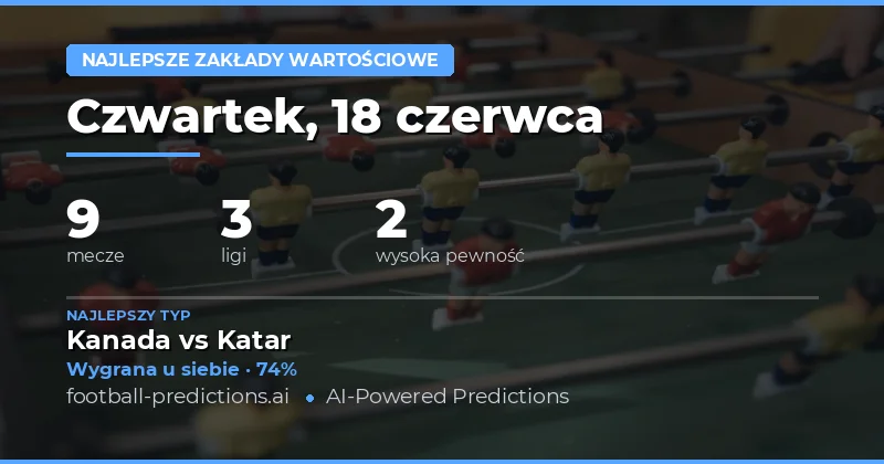 Wprowadzenie do najlepszych typów na 18 czerwca 2026