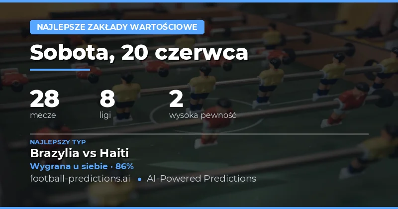 Najlepsze typy na 20 czerwca 2026