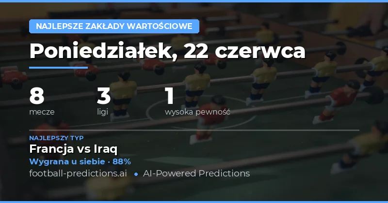 Najlepsze typy Value Bets na 22 Jun 2026