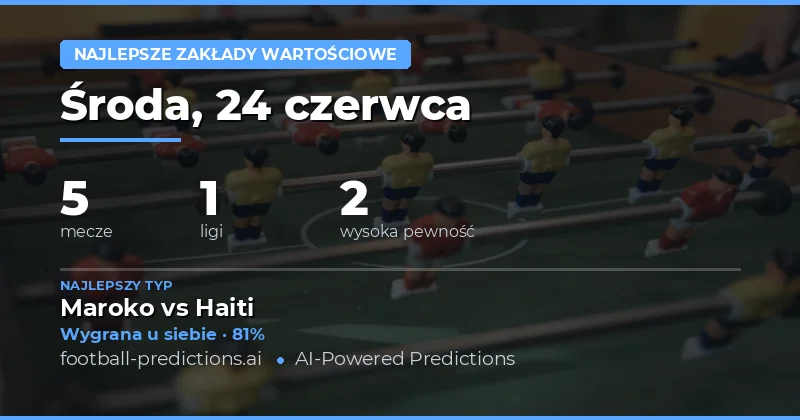 Najlepsze typy z value — 24 czerwca 2026
