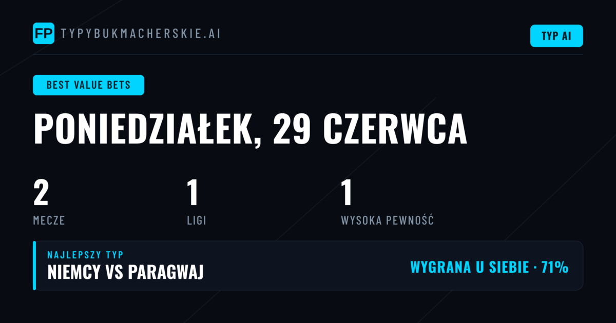 Dlaczego warto szukać value w ofercie bukmacherów?