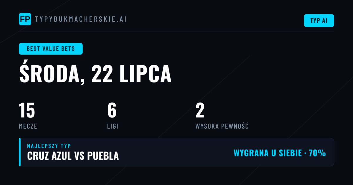 Najlepsze typy z wartością na 22 lip 2026