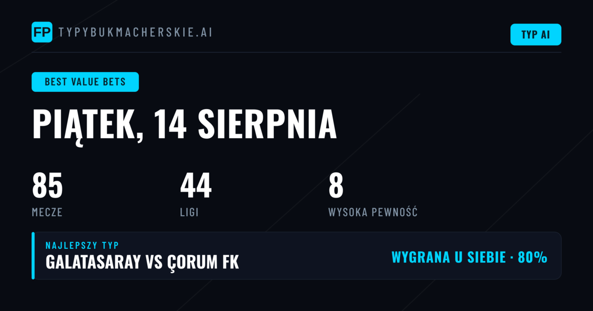 Najlepsze typy na 14 sierpnia 2026