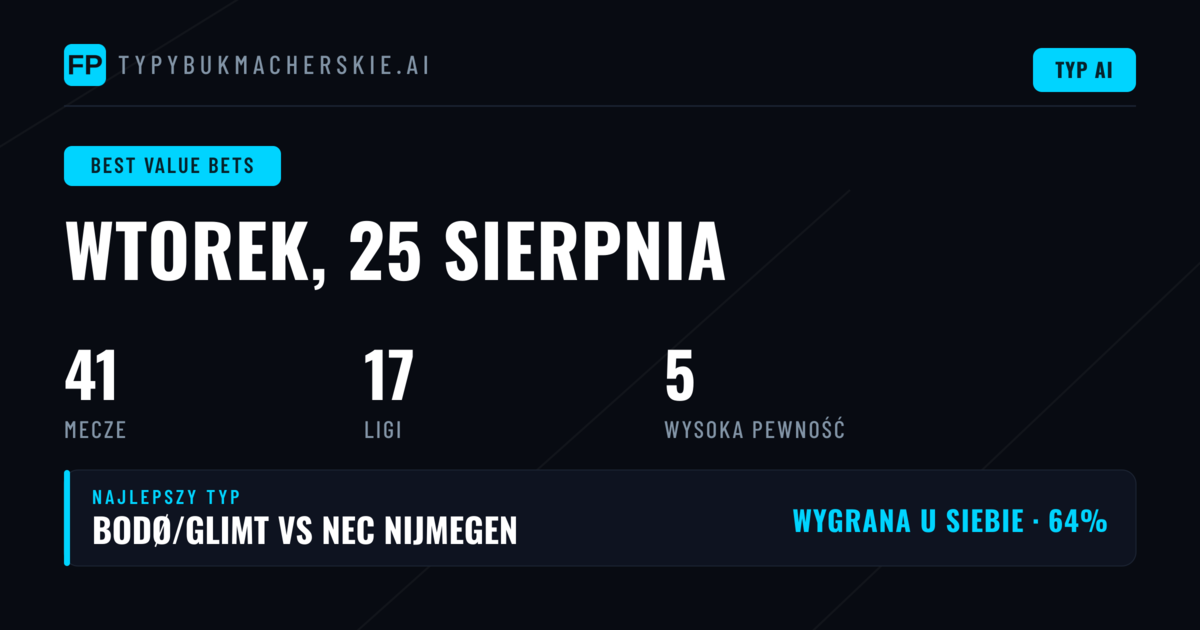 Najlepsze typy value bets na 25 sierpnia 2026