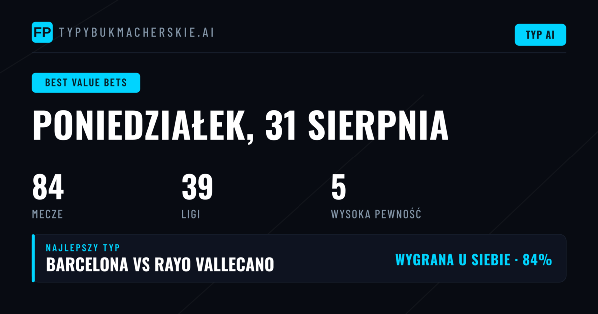 Najlepsze typy na 31 sierpnia 2026