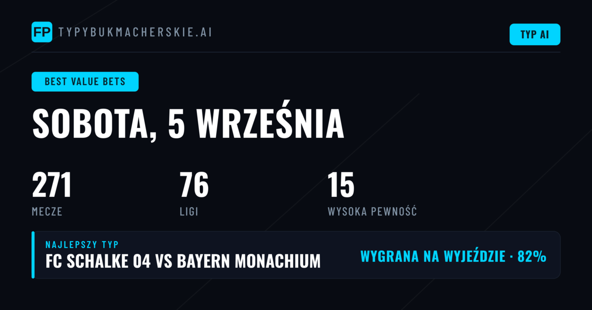Najlepsze typy Value na 5 Wrz 2026