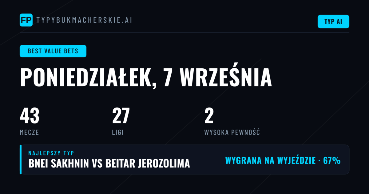 Top typów z value na 7 września 2026
