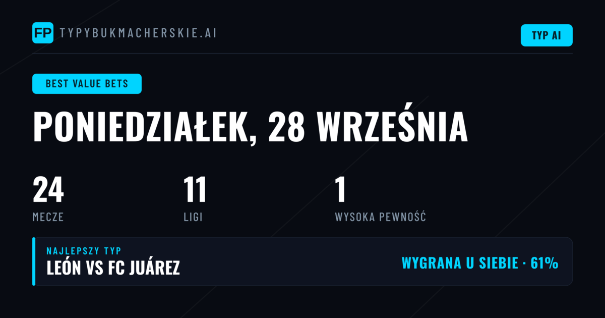 Top Typy Value na 28 Wrz 2026
