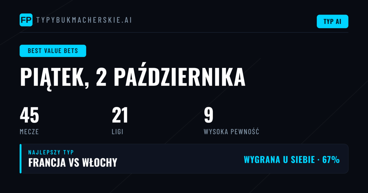 Najlepsze typy na 2 października 2026