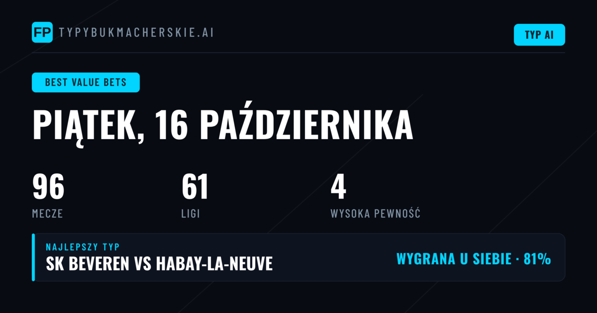 Najlepsze typy z wartością na 16 Oct 2026