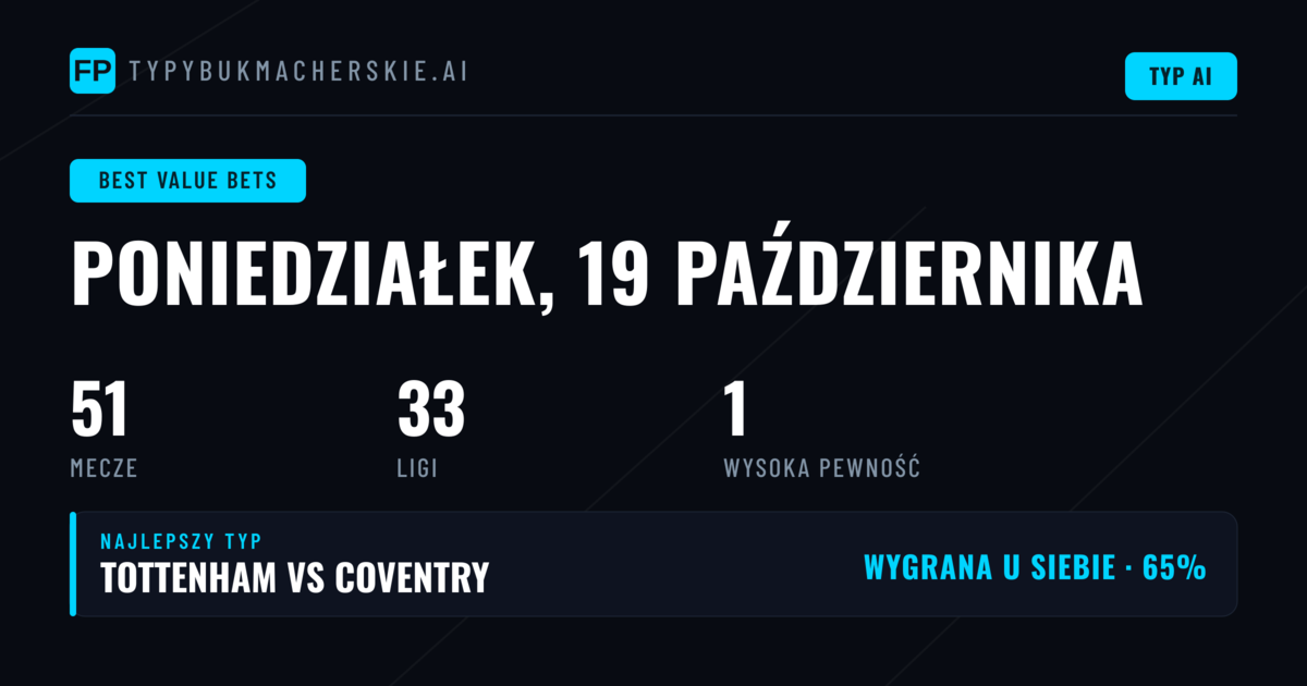 Najlepsze typy z value na 19 Oct 2026