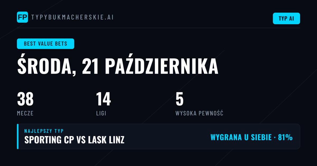 Top Typy z Największą Wartością – 21 Oct 2026
