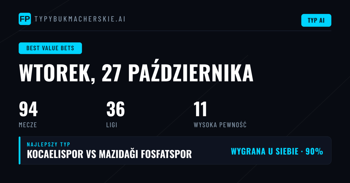 Najlepsze typy o najwyższej wartości — 27 października 2026