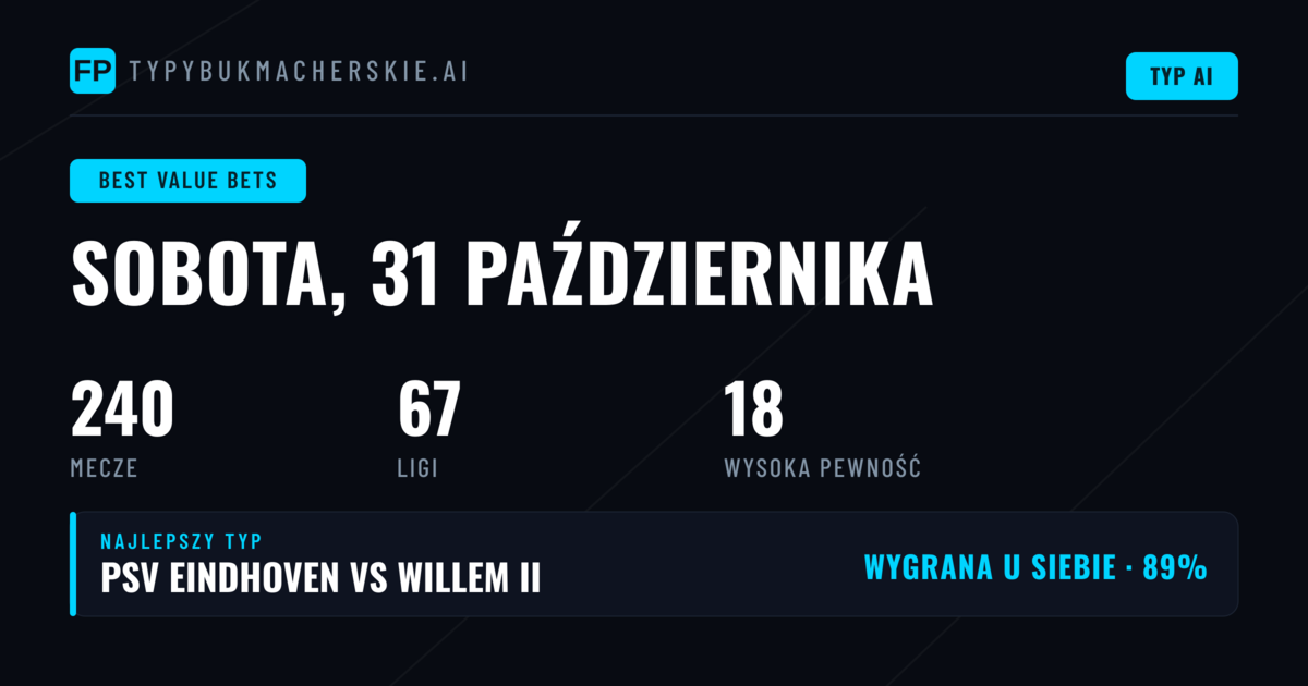 Najlepsze zakłady wartościowe — Typy i Prognozy Piłkarskie — Sobota, 31 października, 2026
