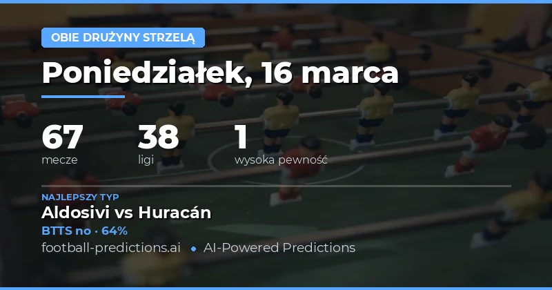 Both Teams to Score Predictions 16 marca 2026