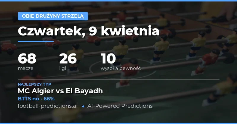 Analiza BTTS w dniu 9 kwietnia 2026