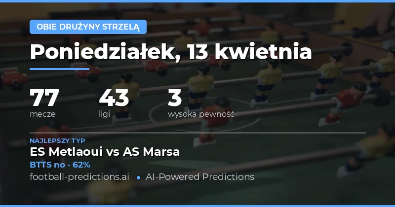 Pogoda dla strzelców w weekendzie 13 kwietnia