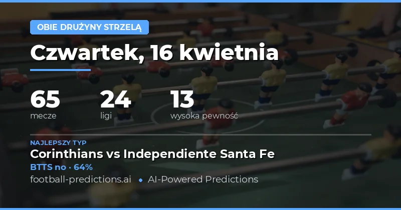 Pogoda w BTTS: 55% szans na oba zespoły strzelą