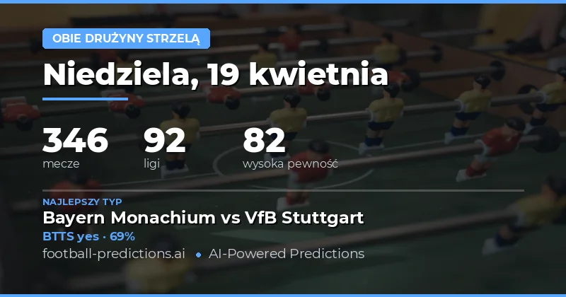 Powrót do analizy BTTS w piątek