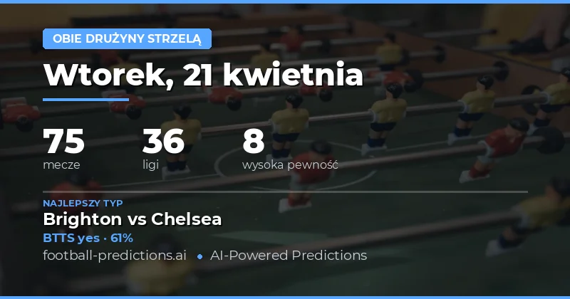 Pogoda dla strzelców w piątek