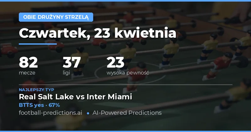 Predykcje BTTS z 23 kwietnia 2026