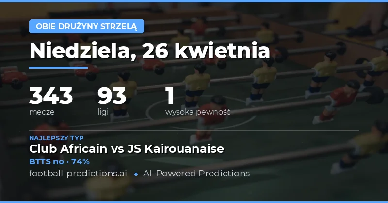 Rozkład sił w zakładach BTTS na nadchodzące weekendowe starcia