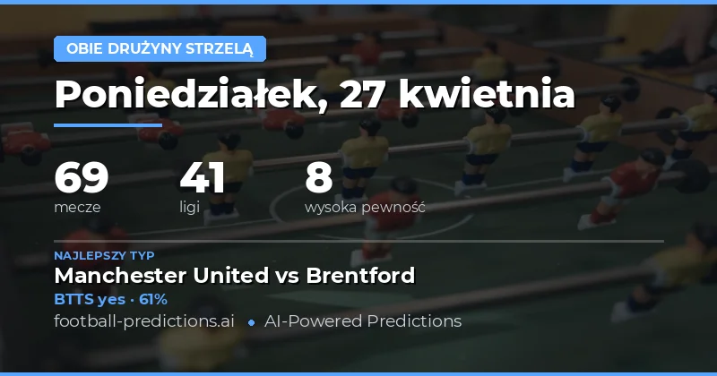 Przewidywania BTTS na 27 kwietnia 2026