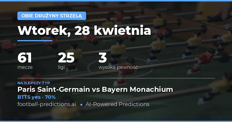 Prognozy obu drużyn strzelających na 28 kwietnia 2026