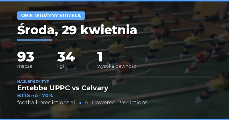 Przewidywania BTTS na 29 kwietnia 2026