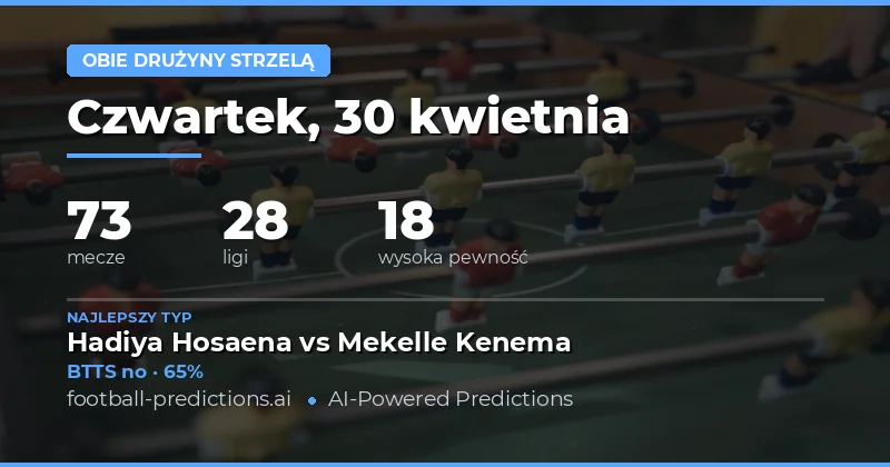 Przewidywania BTTS na 30 kwietnia 2026