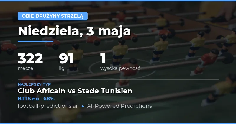 Kluczowe prognozy BTTS na wtorek